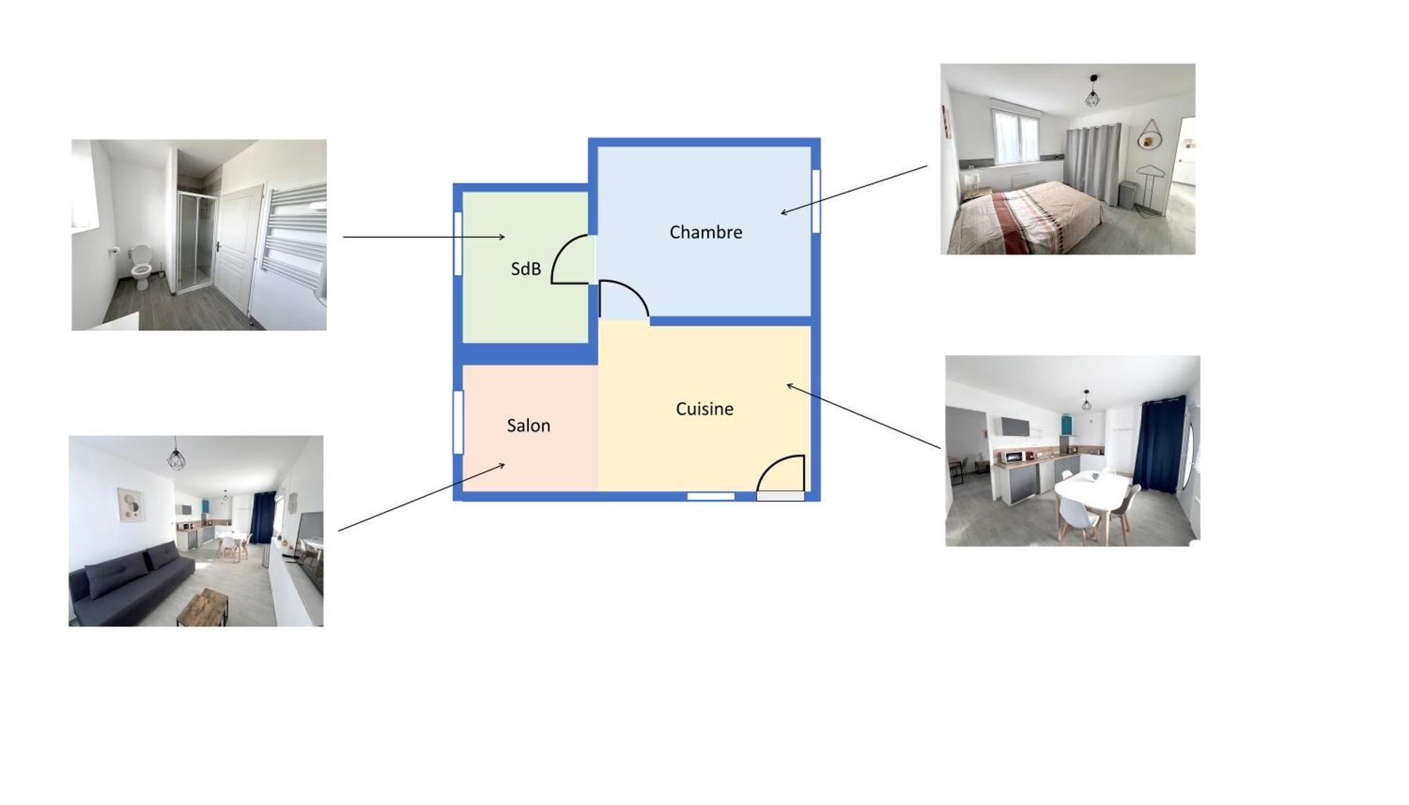 178B - Appartement T2 Tout Confort - Wifi Netflix Le Gond-Pontouvre Εξωτερικό φωτογραφία